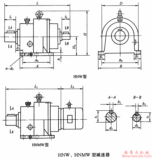 HNW10A、HNMW10A、HNW12A、HNMW12A、HNW14A、HNMW14A、HNW16A、HNMW16A、HNW18A、HNMW18A、HNW20A、HNMW20A、HNW25、HNMW25A、HNW28A、HNMW28A、HNW31A、HNMW31A、HNW35A、HNMW35A、HNW40A、HNMW40A、HNW45A、HNMW45A、HNW50A、HNMW50A、HNW56A(图2)