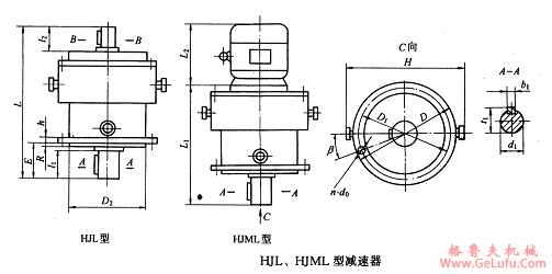 HJL10A、HJML10A、HJL12A、HJML12A、HJL14A、HJML14A、HJL16A、HJML16A、HJL18A、HJML18A、HJL20A、HJML20A、HJL25、HJML25A、HJL28A、HJML28A、HJL31A、HJML31A、HJL35A、HJML35A、HJL40A、HJML40A、HJL45A、HJML45A、HJL50A、HJML50A、HJL56A(图2)