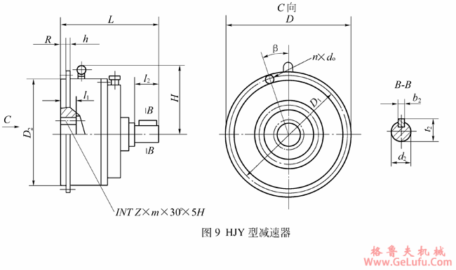 HJY-C型星轮减速机外形及安装尺寸JB/T8712-1998(图2)
