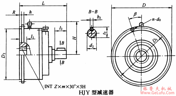 HJY-D型星轮减速机外形及安装尺寸JB/T8712-1998(图2)