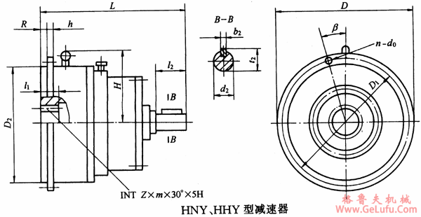 HNY、HHY-D型星轮减速机外形及安装尺寸JB/T8712-1998(图2)