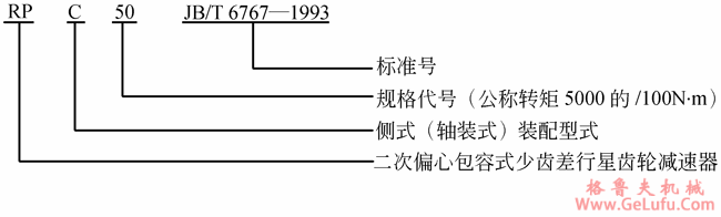 RP型行星齿轮减速机型号与标记JB/T6767-1993(图2)