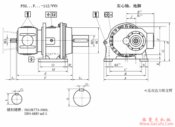 P3S…F…-112/VVN实心轴，地脚安装外形尺寸(图2)