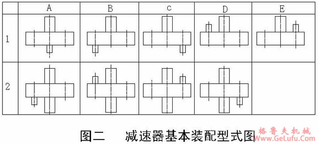 CHC型齿轮连环少齿差减速机装配和安装型式(图2)