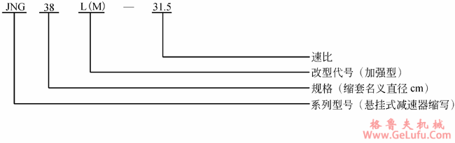 JNG型辊压机行星齿轮减速机型号规格(图2)