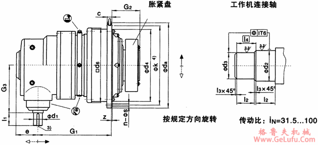 JP系列行星齿轮减速机安装尺寸（型号：JP2LAZ规格：9..36）(图2)