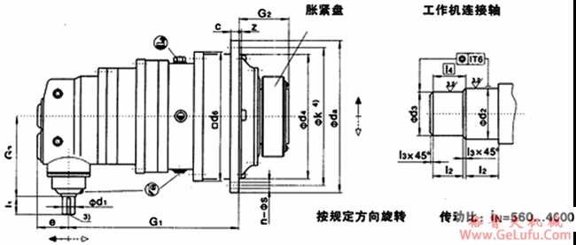 JP系列行星齿轮减速机安装尺寸（型号：JP3KAZ 规格：9..30）(图2)