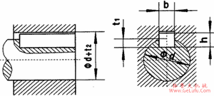 JP系列行星减速机输端螺纹孔、平键各键槽(图2)