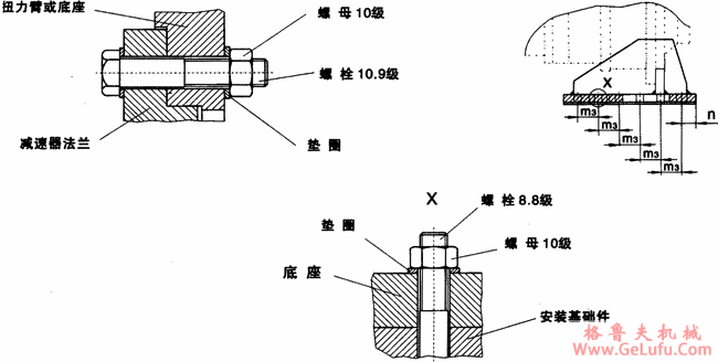 JP系列行星减速机法兰连结及底座安装的螺母预紧扭矩(图2) JP系列行星减速机法兰连结及底座安装的螺母预紧扭矩(图2)