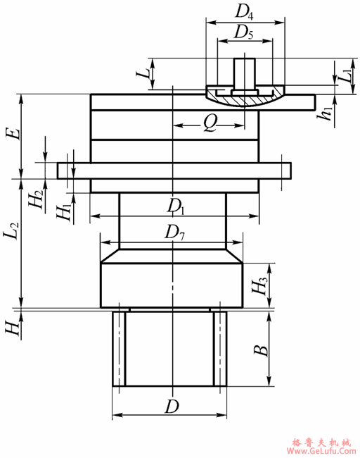 TX系列行星齿轮减速机型式与尺寸(图3)