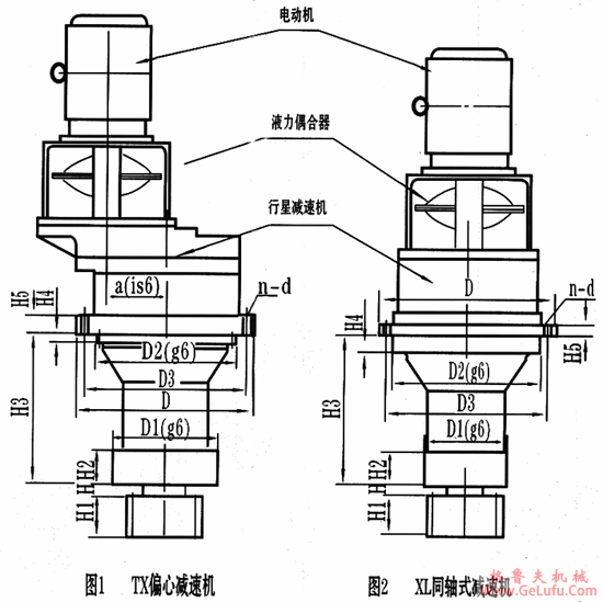 TX型、XL型行星减速机外形及安装尺寸(图2)
