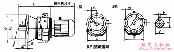 RF系列双级斜齿硬齿面减速机外形及安装尺寸Q/ZTB03-2000(图2)