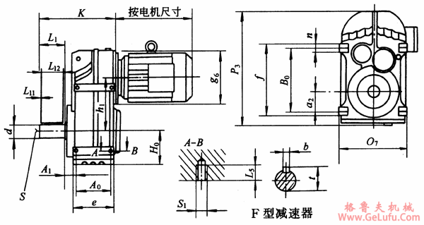 F37、F47、F67、F77、F87、F97、F107、F127系列平行轴斜齿轮减速机外形及安装尺寸(图2)