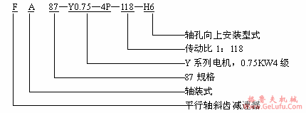 F系列平行轴斜齿轮减速机型号说明与标记示例(图2)