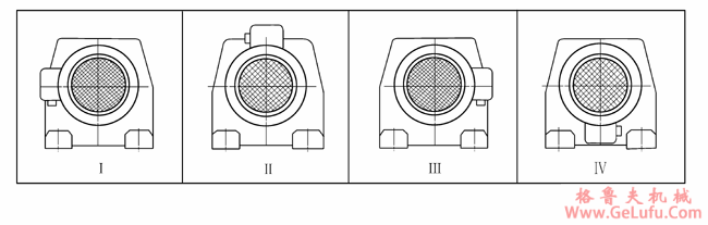 JTR系列斜齿轮减速电机特点及形式代号(图3)