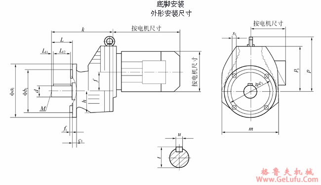 JTRXF系列斜齿轮减速电机底脚安装外形尺寸(图2)