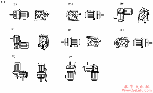 JTF JTFF JTFA JTFAF系列平行轴斜齿轮减速电机安装形式(图2)