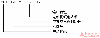 YCJ齿轮减速三相异步电动机使用条件及标记示例JB/T6442-92(图3)