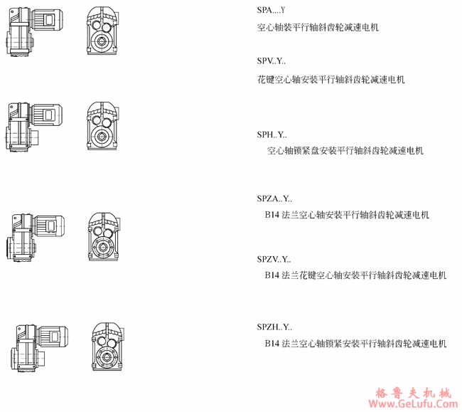 SP系列平行轴斜齿轮减速电机设计方案(图3)