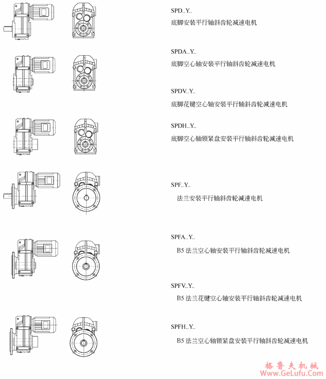 SP系列平行轴斜齿轮减速电机设计方案(图2)