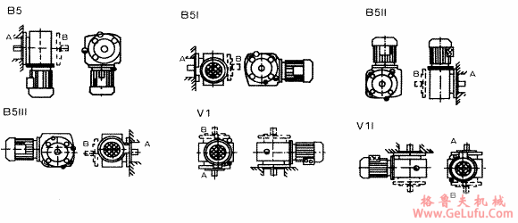 CZS斜齿轮蜗杆减速机的安装形式(图3)
