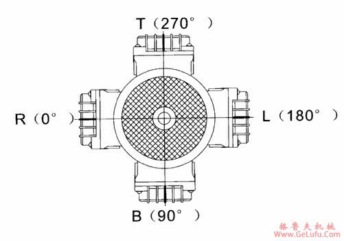 RC硬面齿轮电机接线方位图(图2)