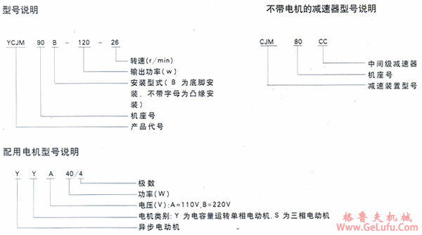 YCJM系列微型斜齿轮硬齿面减速机型号说明(图2)