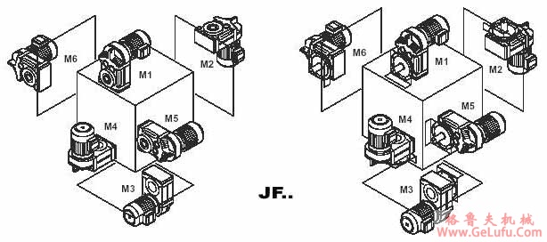 JF系列减速机规格・安装形式(GB10095-88)(图2)
