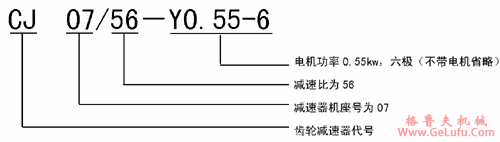 CJ型齿轮三相异步减速电机概述标记示例(图2)