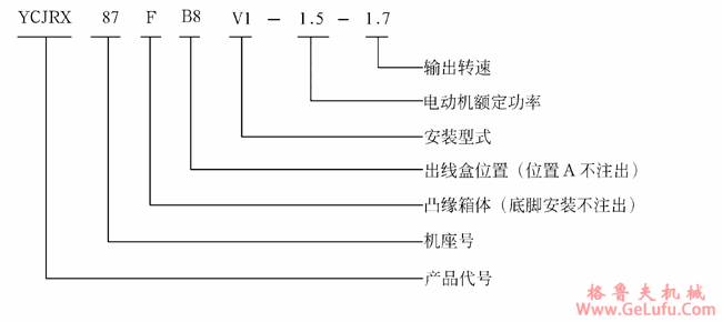 YCJR系列齿轮减速三相异步电动机(JB/T6447-92)(图4)