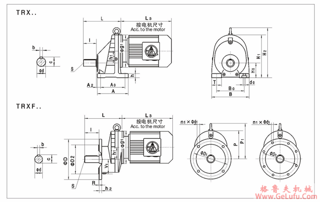 TRX..S38、TRX..S58、TRX..S68、TRX..S78、TRX..S88、TRX..S98、TRX..S108、TRX..S128、TRX..S158、系列斜齿轮硬齿面减速机的安装尺寸(型号为TRX..S)(图2)