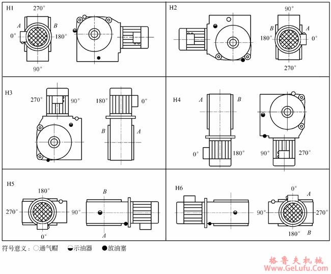W型斜齿轮蜗轮蜗杆减速机安装型式(图2)