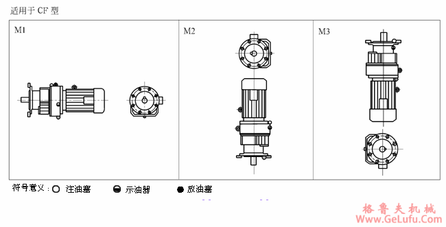 C系列斜齿轮减速机安装型式(图3)