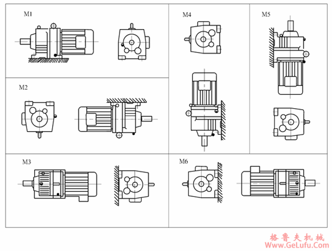 C系列斜齿轮减速机安装型式(图2)