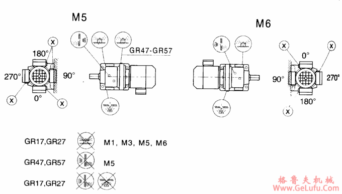 GR17-GR167斜齿轮减速电机安装示例图(图3)