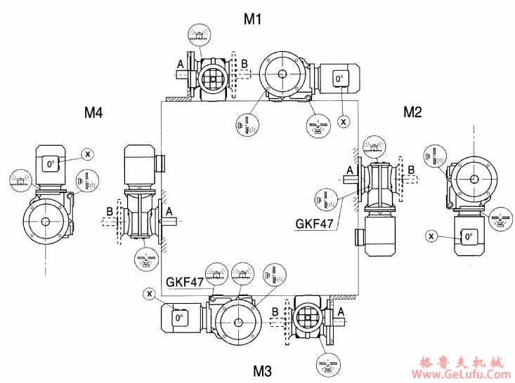 GKF/GKAF37-157斜齿轮弧齿锥齿轮减速电机安装形式图(图2)