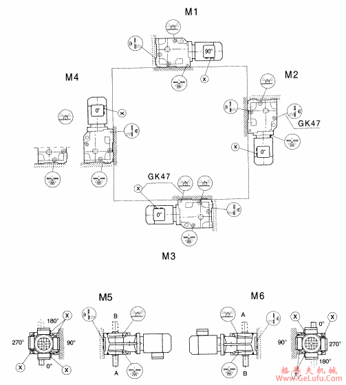 GK37-157/GKAB47-107斜齿轮弧齿锥齿轮减速电机安装形式图(图2)