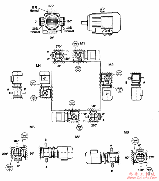 MN37安装形式图(图2)