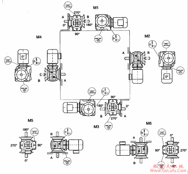 MNF/MNAF/MNAZ47-97安装形式图(图2)
