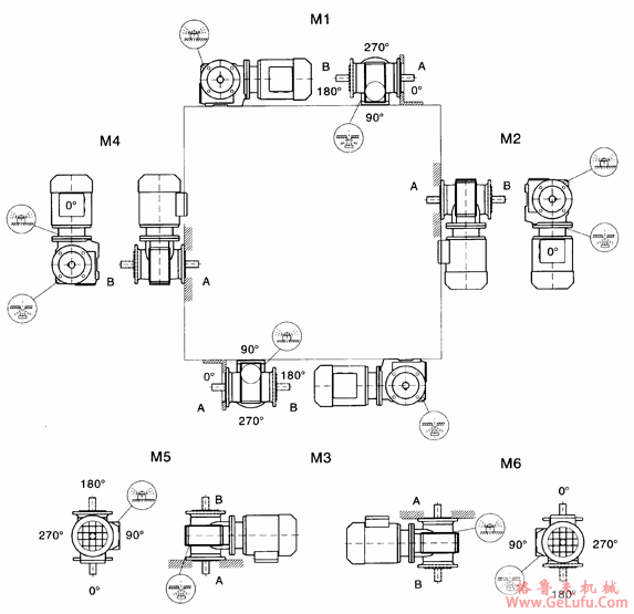 MNF/MNAF37安装形式图(图2)