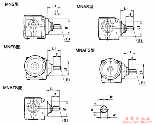 MN..S37、MN..S47、MN..S57、MN..S67、MN..S77、MN..S87、MN..S97、型圆柱蜗杆减速机的安装尺寸(图2)