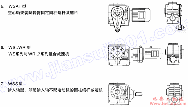 WS系列圆柱蜗杆减速电机结构形式(图3)
