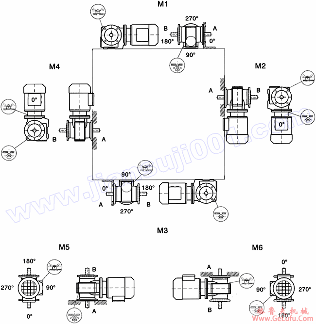 WSF/WSAF37安装形式图(图2)