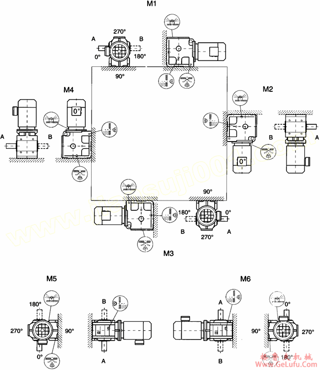 WS47-97安装形式图(图2)