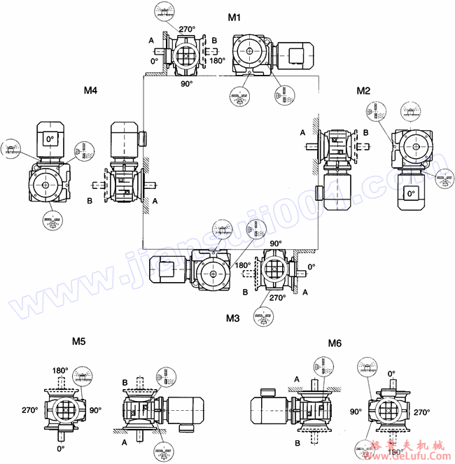 WSF/WSAF47-97安装形式图(图2)
