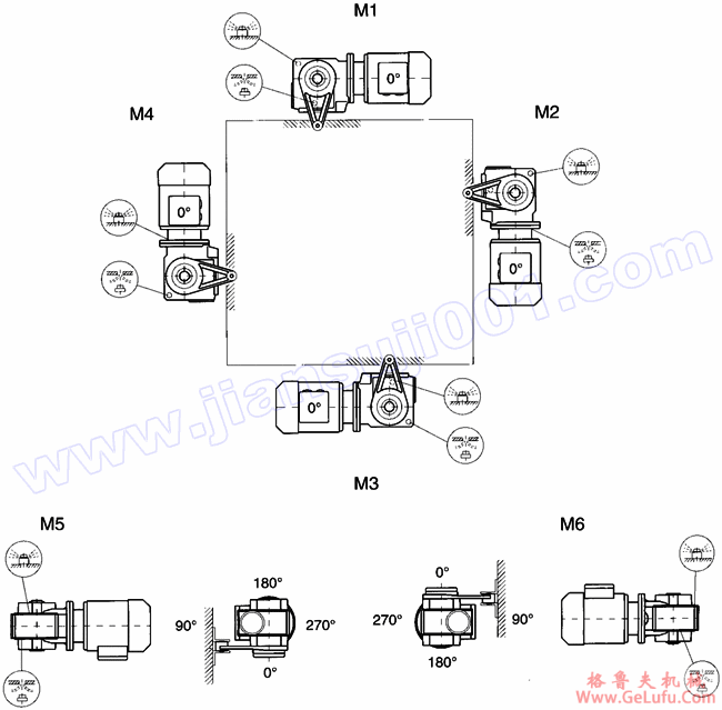 WSA37/WSAT37安装形式图(图2)