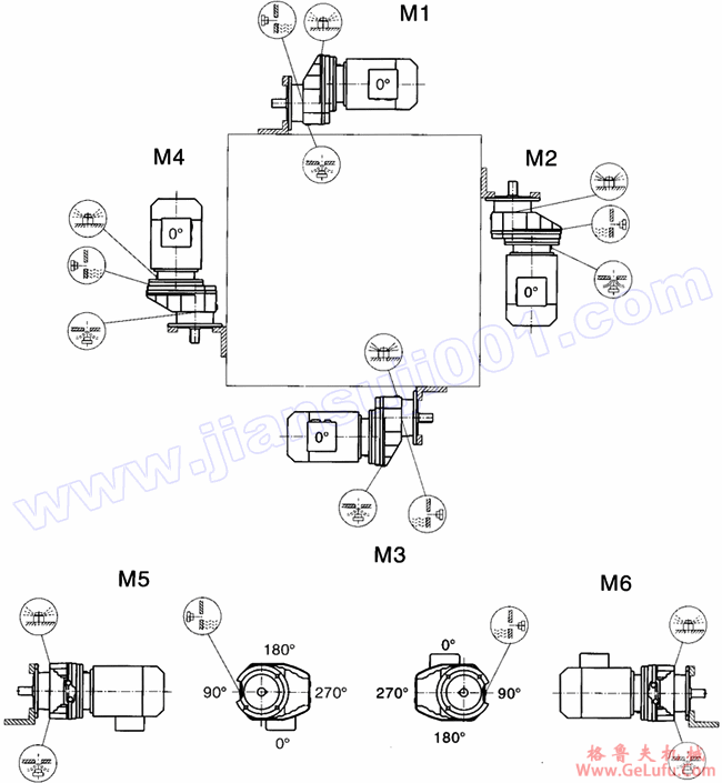 WRF41-WRF101安装形式图(图2)