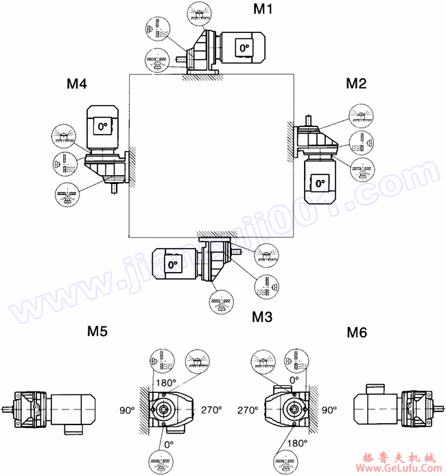 WR41-WR101安装形式图(图2)