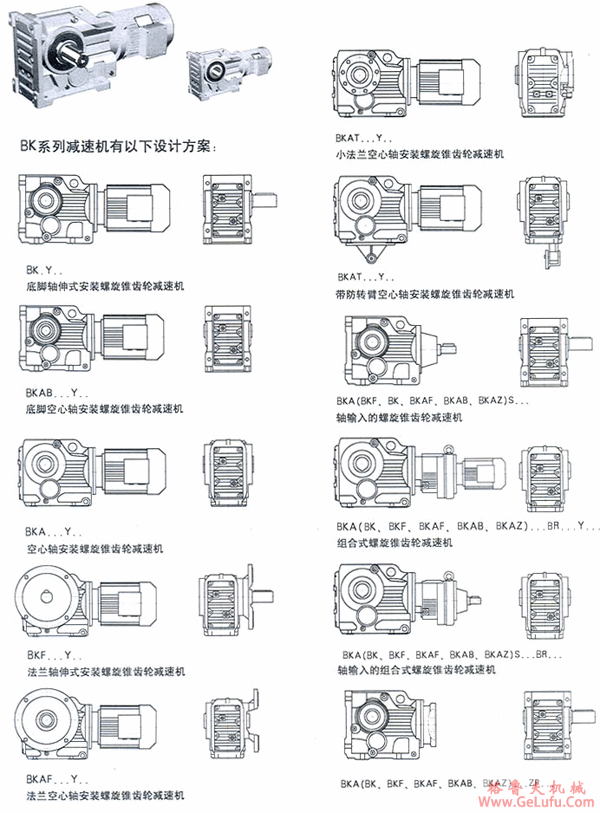 BK系列螺旋锥齿轮减速机设计方案(图2)