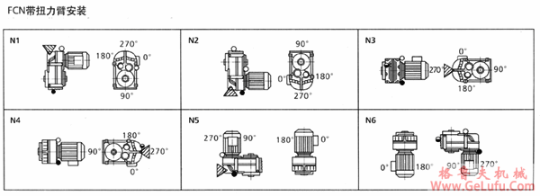 FC系列平行轴斜齿轮减速机安装方位(图4)